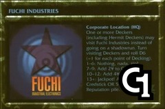 Fuchi Industries